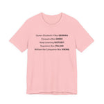 Keep Learning History T-Shirt