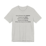 Keep Learning History T-Shirt
